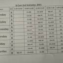 Second Semester Time Table for the Academic Year: 2021