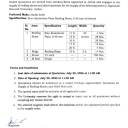 Short Notice Inviting Quotation (SNIQ)