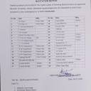 Quotation Notice
