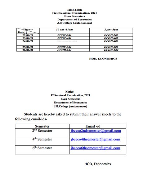 1st sessional Exampng