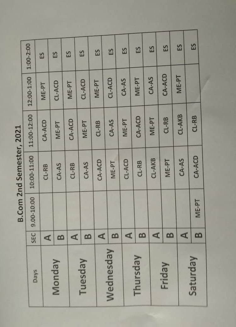 2nd sem 1