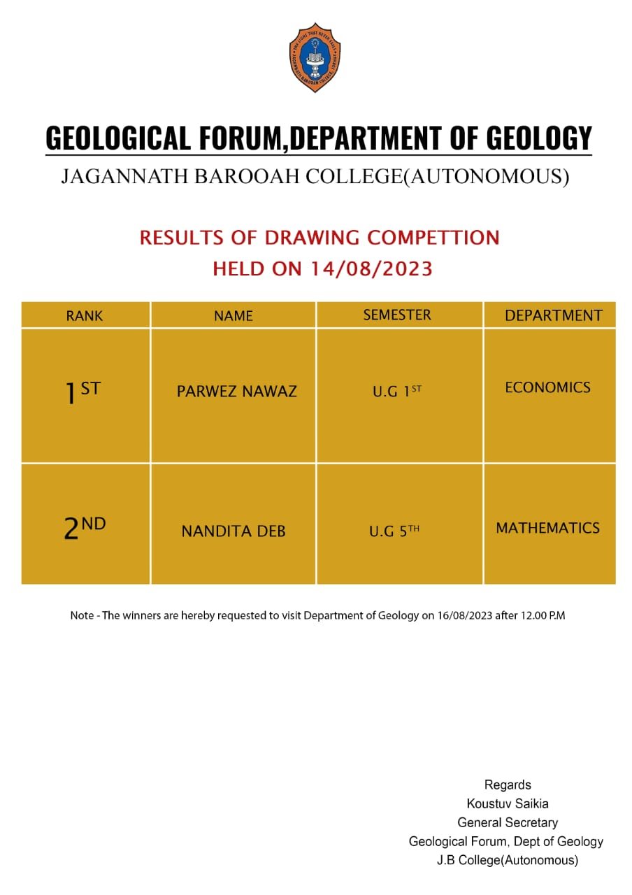 Result