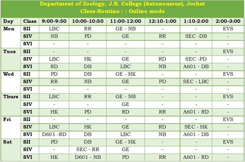 LATEST CLASS ROUTINE 2021