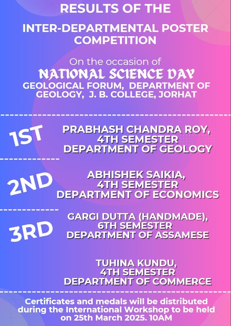 Result of the Poster 2025
